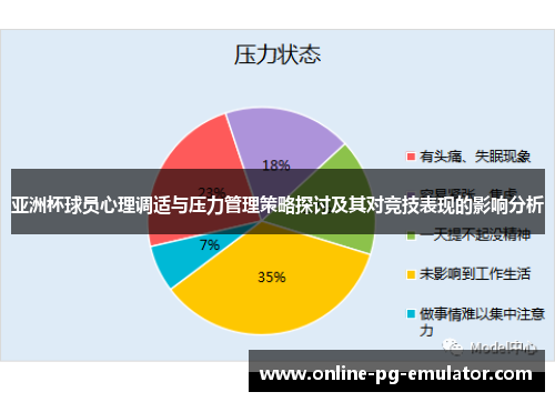 亚洲杯球员心理调适与压力管理策略探讨及其对竞技表现的影响分析