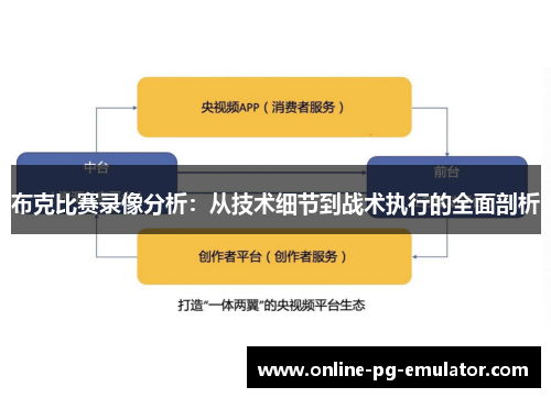 布克比赛录像分析：从技术细节到战术执行的全面剖析