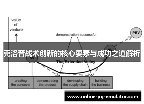 克洛普战术创新的核心要素与成功之道解析