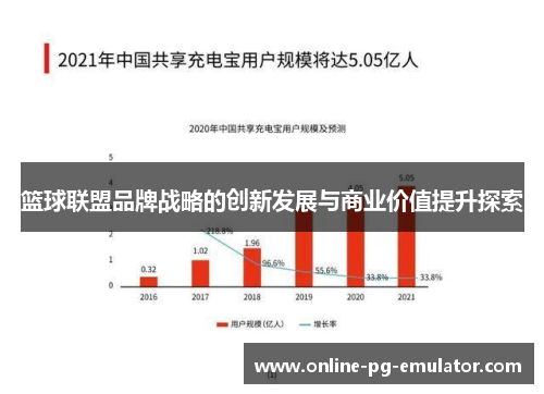 篮球联盟品牌战略的创新发展与商业价值提升探索