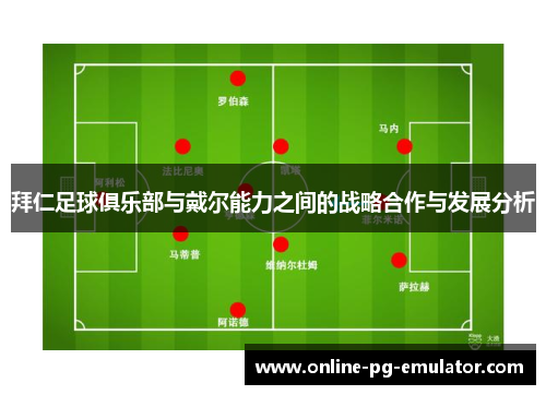 拜仁足球俱乐部与戴尔能力之间的战略合作与发展分析