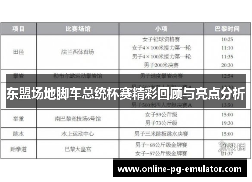 东盟场地脚车总统杯赛精彩回顾与亮点分析