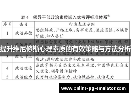 提升维尼修斯心理素质的有效策略与方法分析