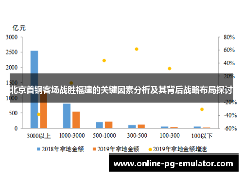 北京首钢客场战胜福建的关键因素分析及其背后战略布局探讨