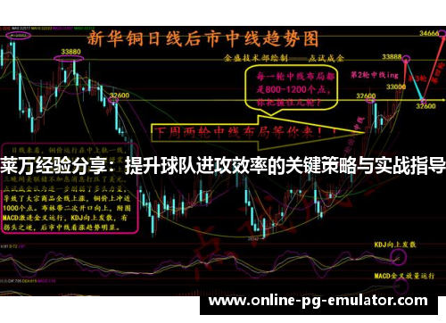 莱万经验分享：提升球队进攻效率的关键策略与实战指导