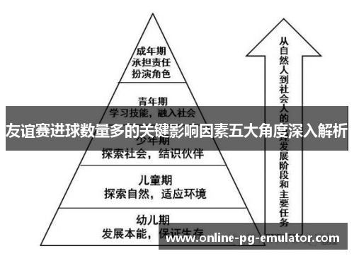 友谊赛进球数量多的关键影响因素五大角度深入解析