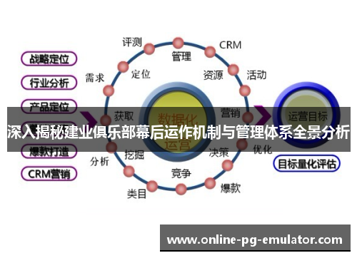 深入揭秘建业俱乐部幕后运作机制与管理体系全景分析