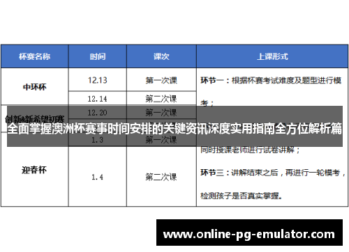 全面掌握澳洲杯赛事时间安排的关键资讯深度实用指南全方位解析篇 全面掌握澳洲杯赛事时间安排的关键资讯深度实用指南全方位解析篇