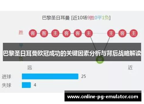 巴黎圣日耳曼欧冠成功的关键因素分析与背后战略解读 巴黎圣日耳曼欧冠成功的关键因素分析与背后战略解读