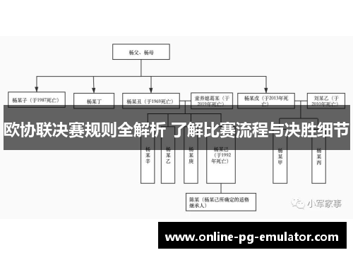 欧协联决赛规则全解析 了解比赛流程与决胜细节 欧协联决赛规则全解析 了解比赛流程与决胜细节