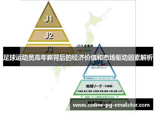 足球运动员高年薪背后的经济价值和市场驱动因素解析