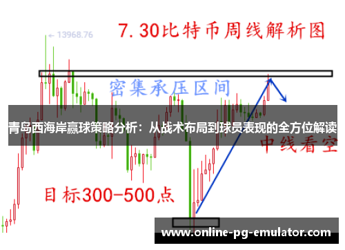 青岛西海岸赢球策略分析：从战术布局到球员表现的全方位解读