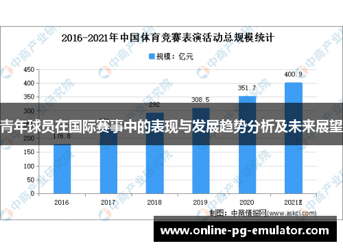 青年球员在国际赛事中的表现与发展趋势分析及未来展望 青年球员在国际赛事中的表现与发展趋势分析及未来展望