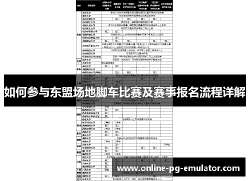 如何参与东盟场地脚车比赛及赛事报名流程详解 如何参与东盟场地脚车比赛及赛事报名流程详解