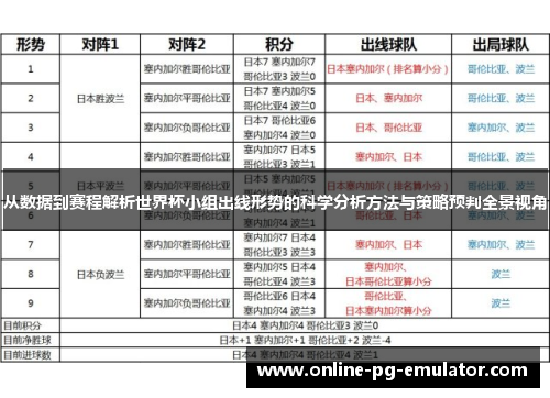 从数据到赛程解析世界杯小组出线形势的科学分析方法与策略预判全景视角