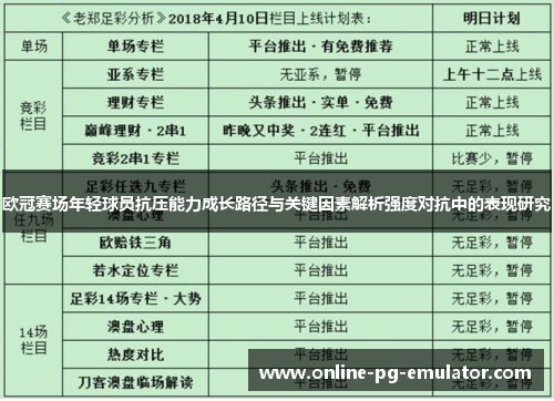 欧冠赛场年轻球员抗压能力成长路径与关键因素解析强度对抗中的表现研究