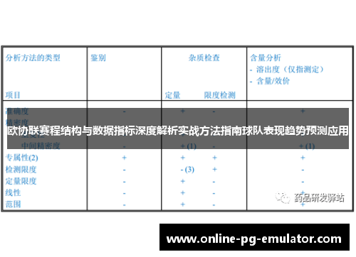 欧协联赛程结构与数据指标深度解析实战方法指南球队表现趋势预测应用
