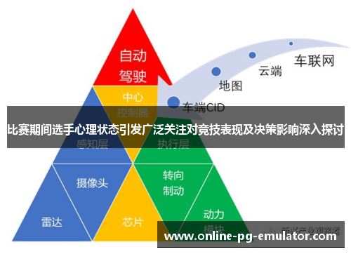 比赛期间选手心理状态引发广泛关注对竞技表现及决策影响深入探讨 比赛期间选手心理状态引发广泛关注对竞技表现及决策影响深入探讨