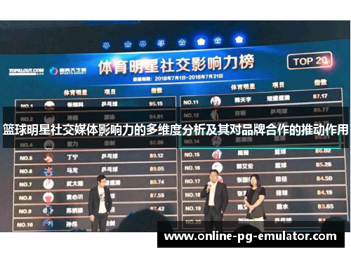 篮球明星社交媒体影响力的多维度分析及其对品牌合作的推动作用