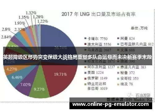 英超降级区形势突变保级大战格局重塑多队命运悬而未决新赛季末段