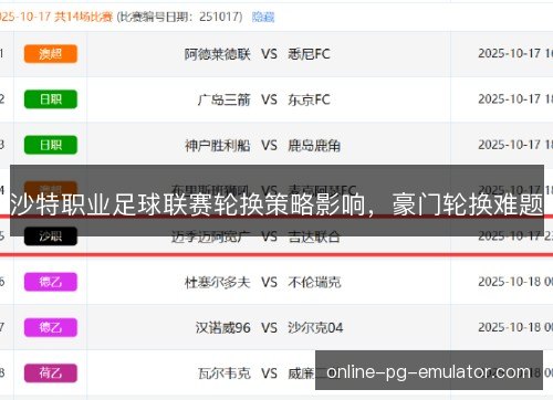 沙特职业足球联赛轮换策略影响,豪门轮换难题 沙特职业足球联赛轮换策略影响,豪门轮换难题