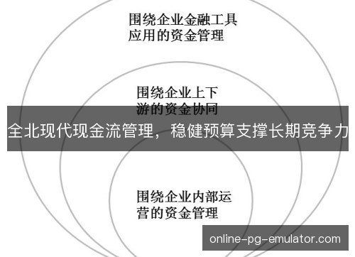 全北现代现金流管理，稳健预算支撑长期竞争力